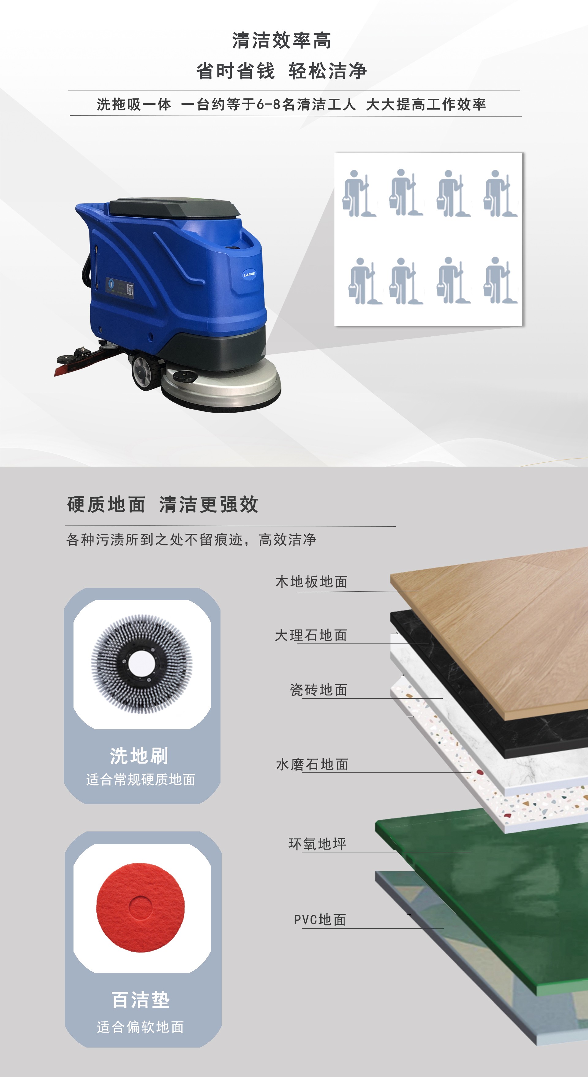 潔臣士手推洗地機(jī),手推式洗地機(jī)廠家 潔臣士手推洗地機(jī),手推式洗地機(jī)廠家