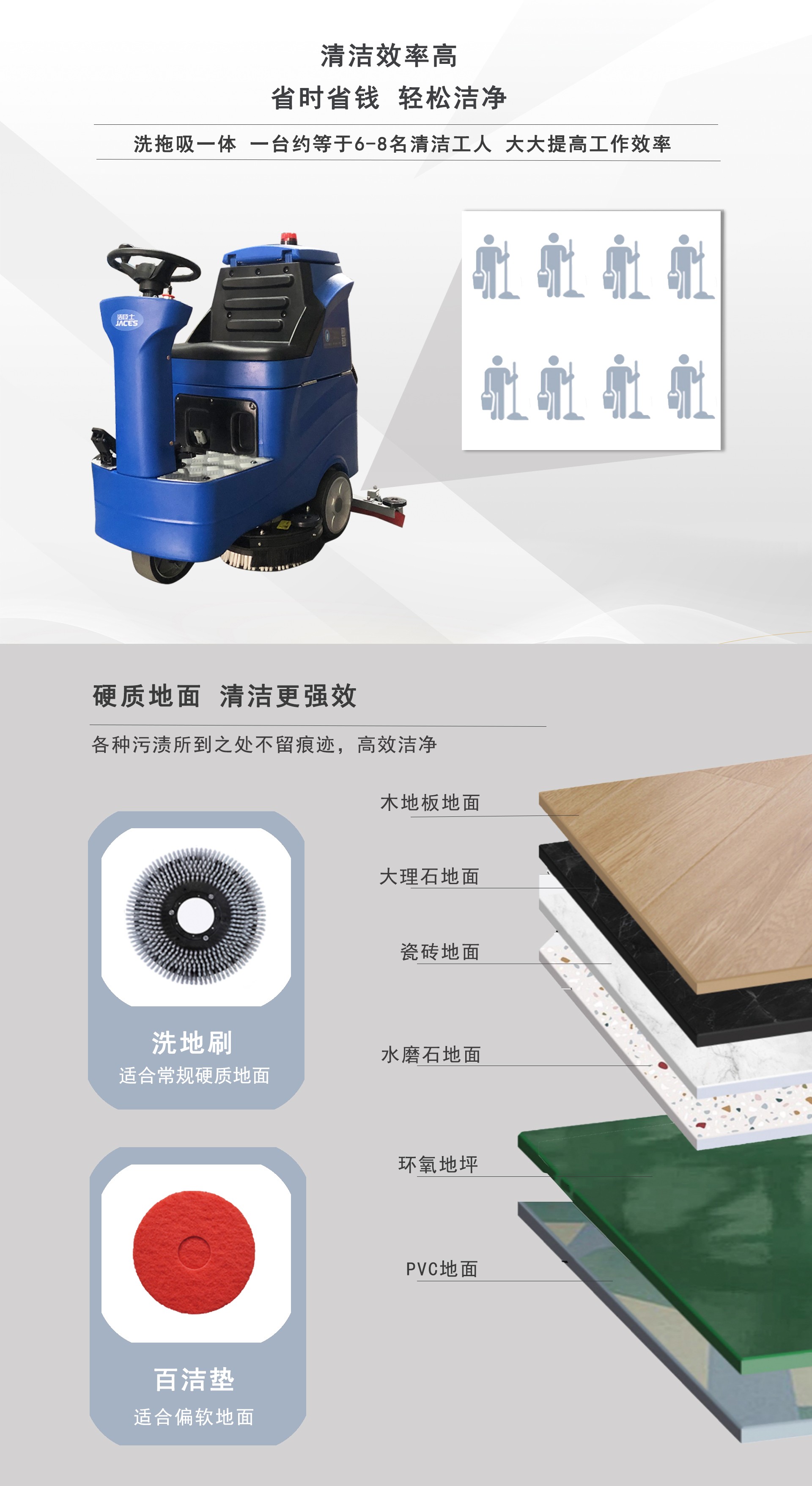 潔臣駕駛式士洗地機(jī),深圳駕駛式洗地機(jī)廠家 潔臣駕駛式士洗地機(jī),深圳駕駛式洗地機(jī)廠家